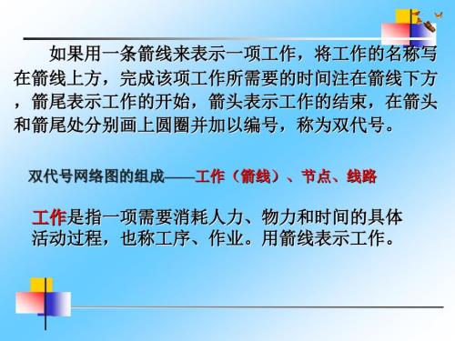 双代号网络图详解.ppt
