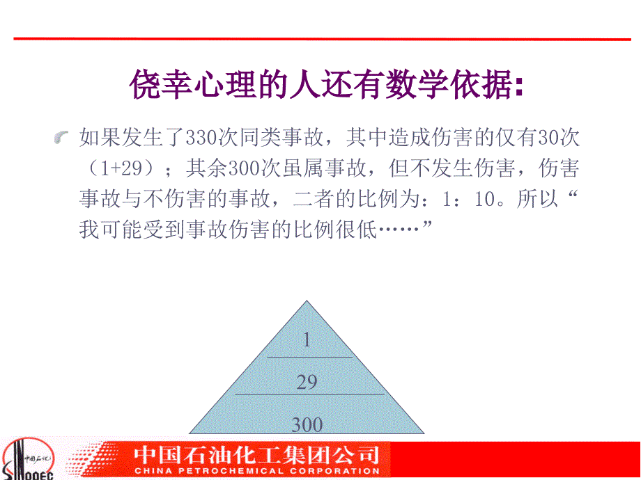 安全违章心理分析.ppt_第3页