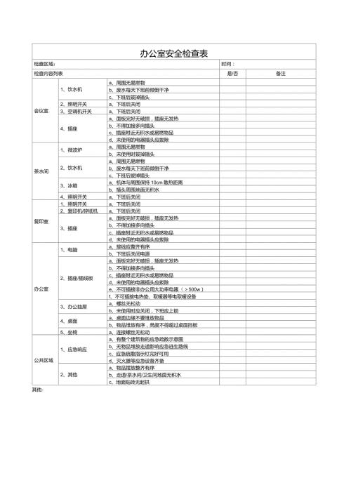 办公室安全检查表.doc