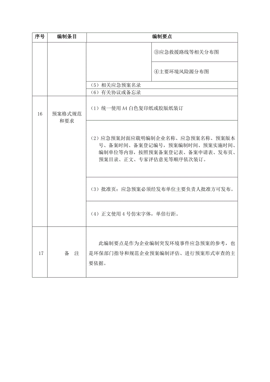云南省企业单位突发环境事件应急预案指导目录和编制要点.doc_第3页