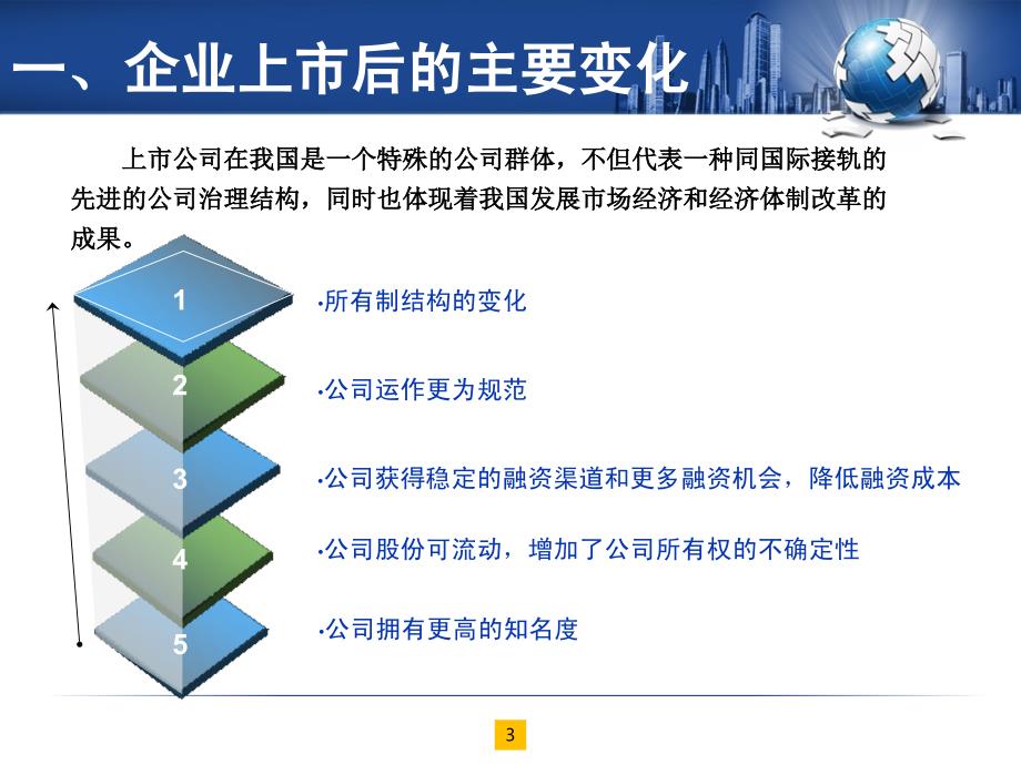 企业上市管理和企业发展.ppt_第3页