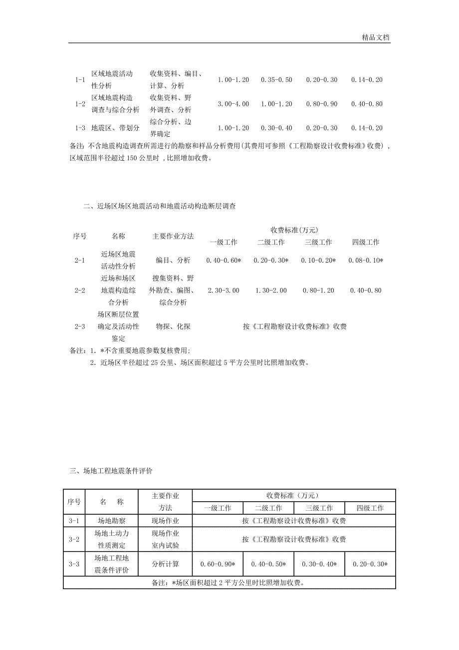 四川省地震安全性评价收费标准.doc_第2页