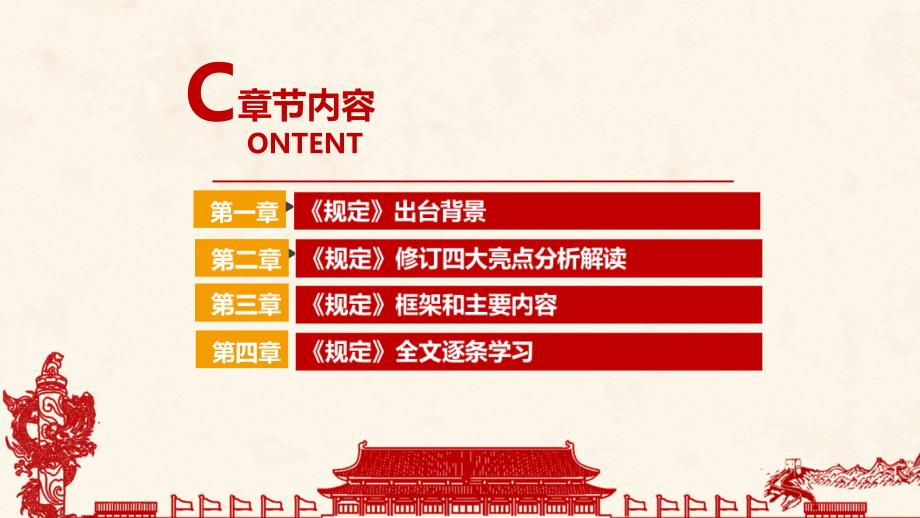 专题学习2022年推进领导干部能上能下规定专题课件PPT.ppt_第3页