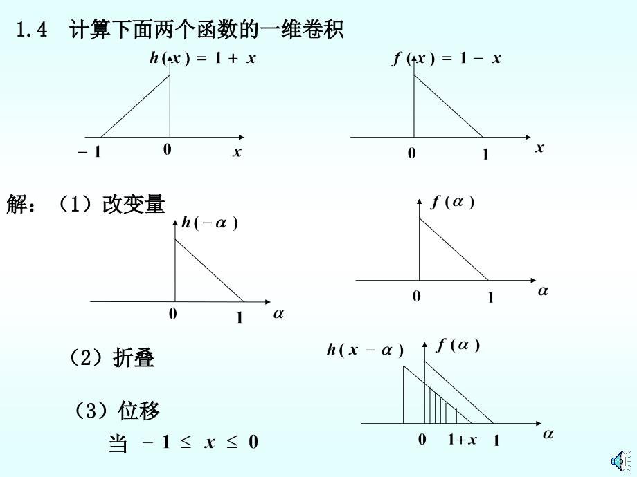 信息光学第二版课后答案苏显渝版.ppt_第2页