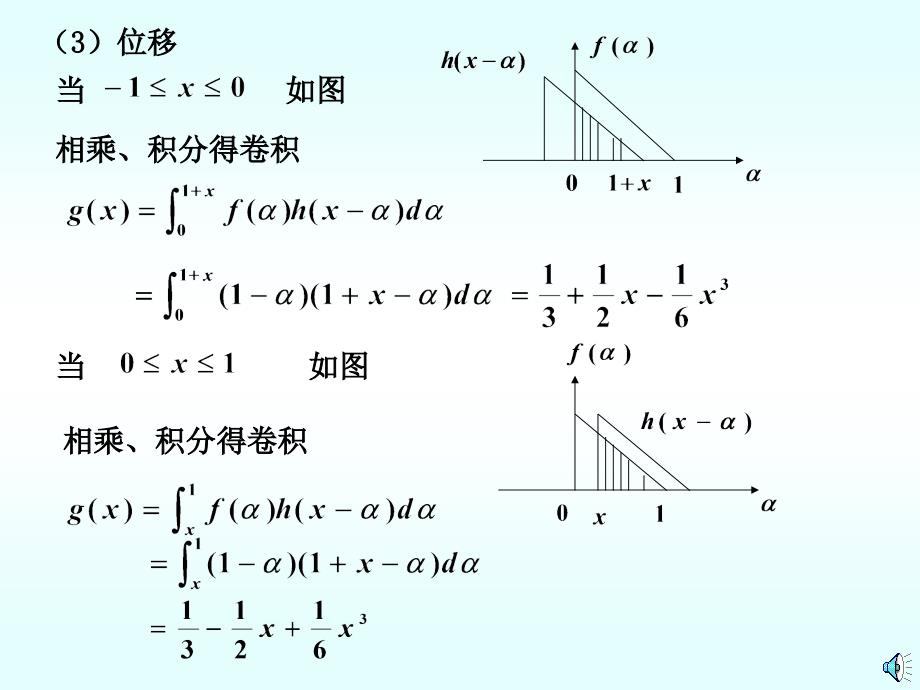 信息光学第二版课后答案苏显渝版.ppt_第3页