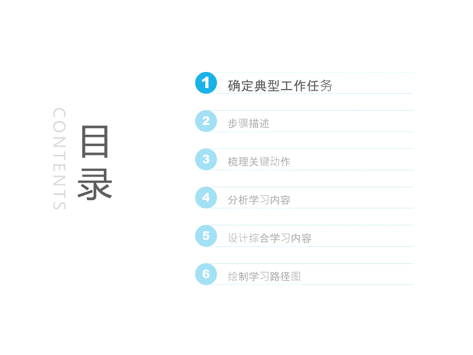 培训体系规划学习路径图.ppt_第3页