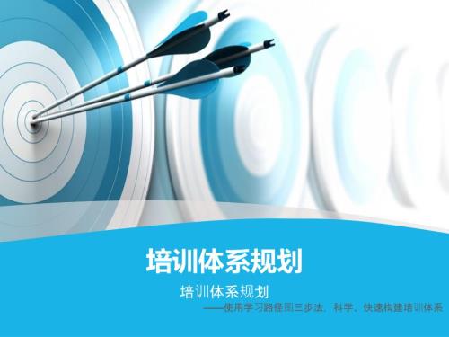 培训体系规划学习路径图.ppt