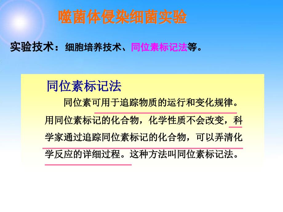 噬菌体侵染大肠细菌的实验详细版.ppt_第3页