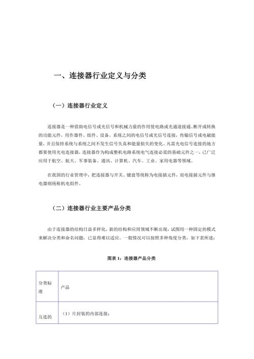 中国连接器制造行业现状及其前景预测分析.doc