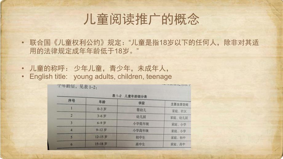 儿童阅读推广PPT课件.pptx_第2页