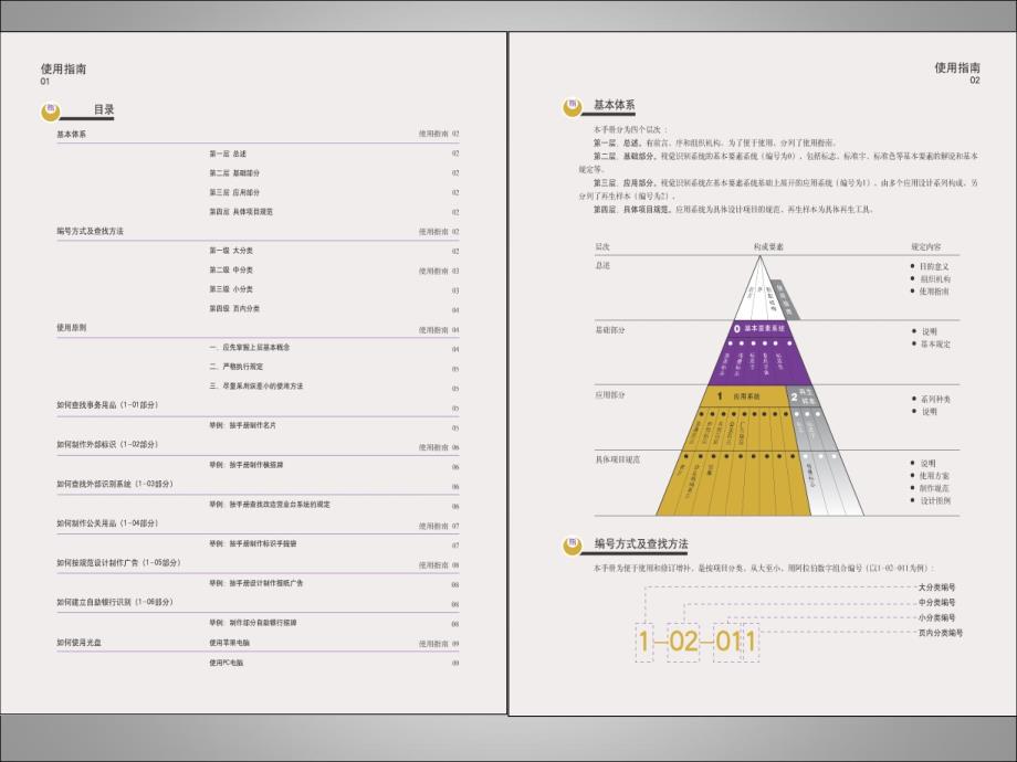 光大银行形象识别系统VI手册.ppt_第3页