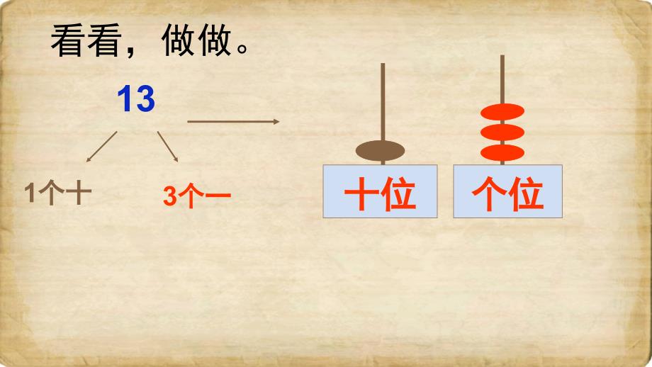 学习凑十法PPT课件.ppt_第3页