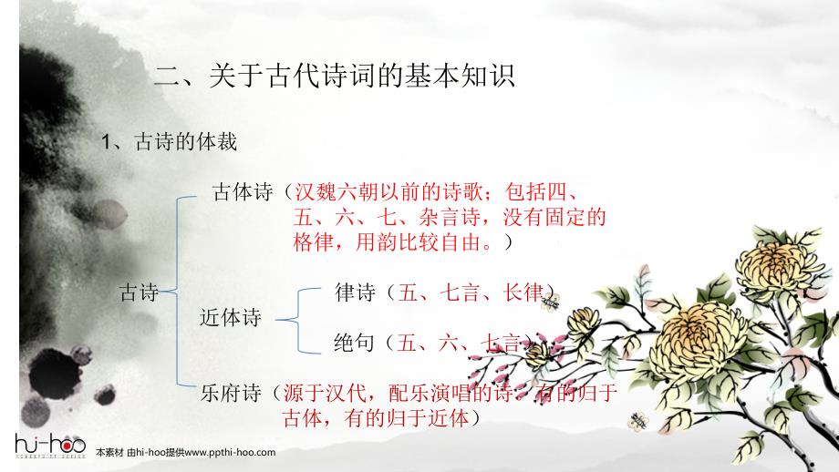 唐宋元诗词曲名篇导读第一讲.ppt_第3页