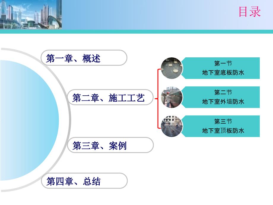 地下室防水施工技术PPT课件.pptx_第2页