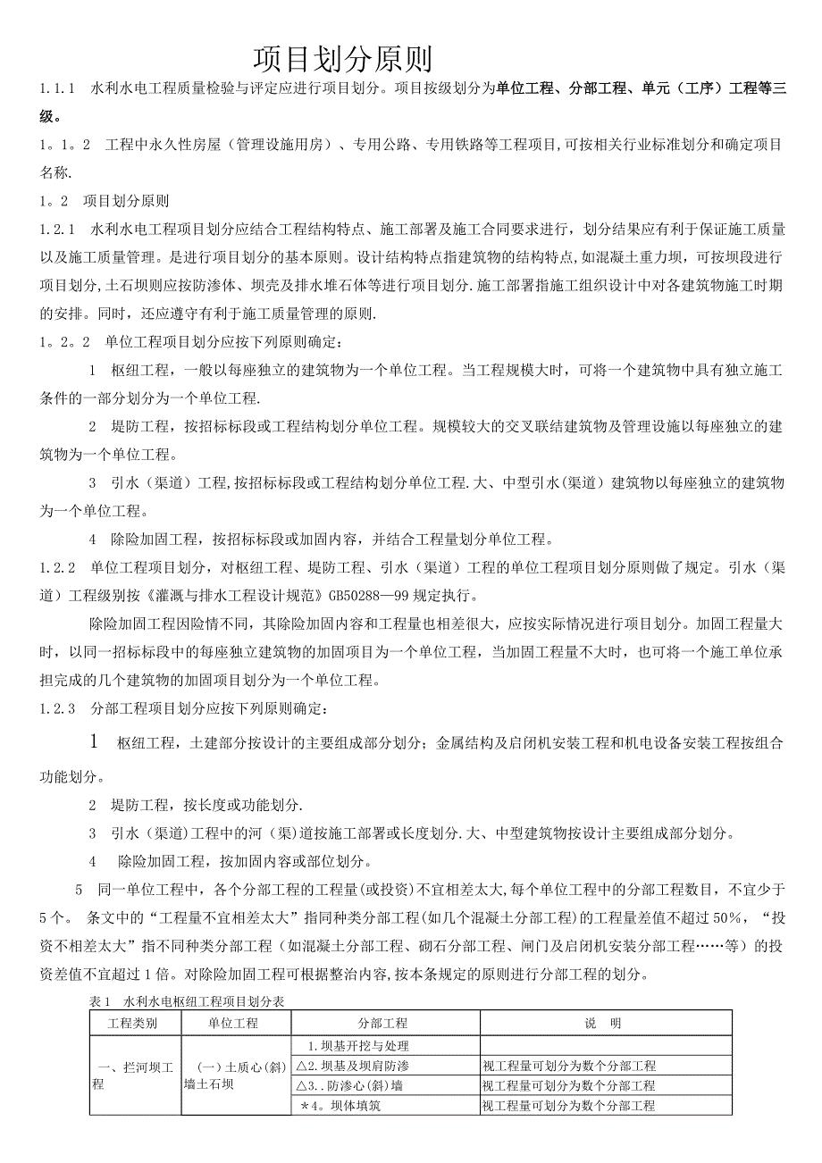 单元工程项目划分原则.doc_第1页