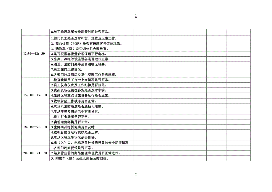 值班经理巡场记录表.doc_第2页