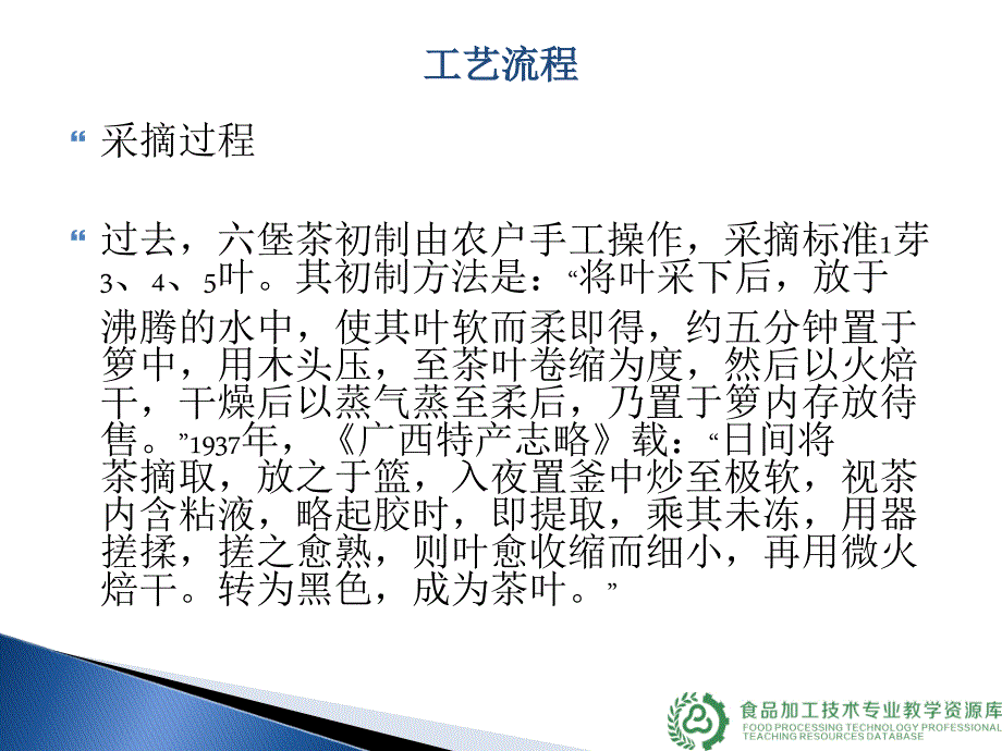 六堡茶的制作工艺ppt课件.ppt_第3页