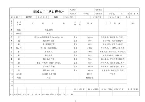 十字头工艺流程.doc