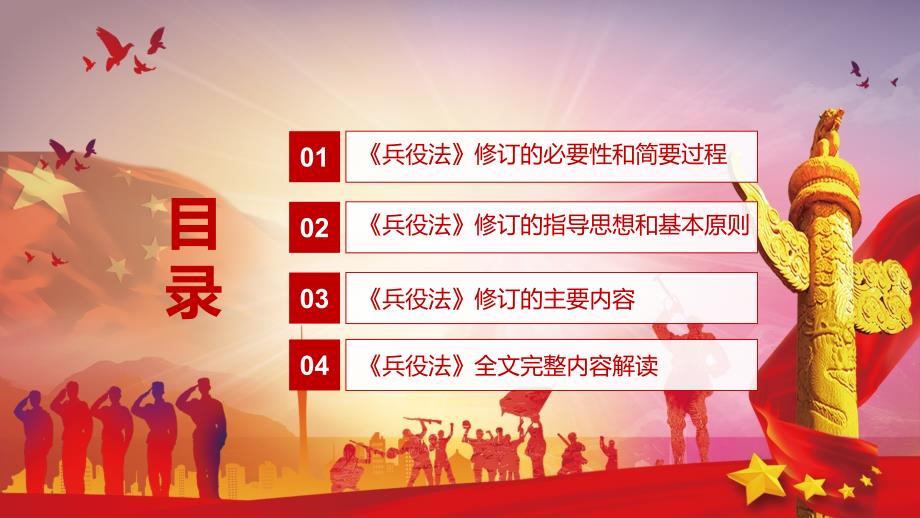 全文解读2021年新制定兵役法动态PPT辅导演示.pptx_第3页