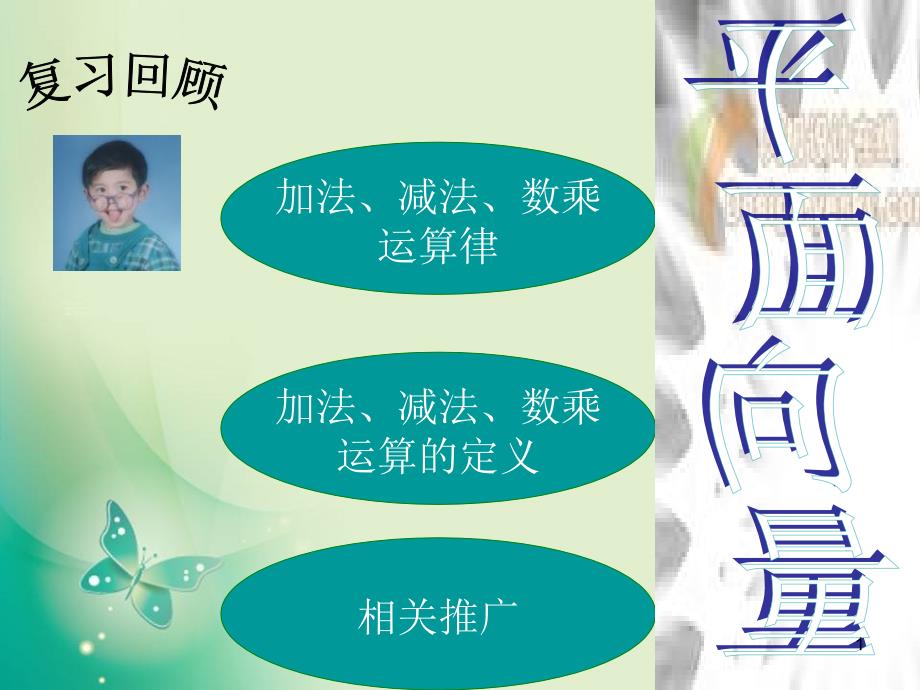 北师大版选修2空间向量的运算ppt课件.ppt_第1页