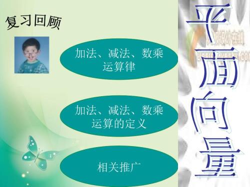 北师大版选修2空间向量的运算ppt课件.ppt