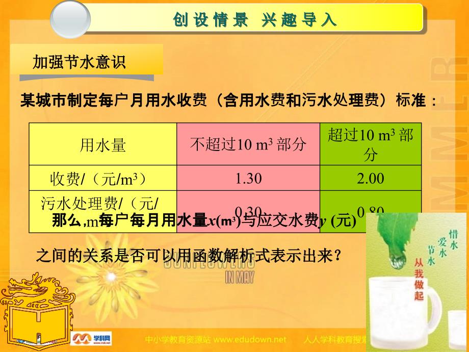 中职数学基础模块上册函数的实际应用举例课件.ppt_第2页