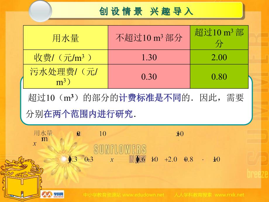 中职数学基础模块上册函数的实际应用举例课件.ppt_第3页