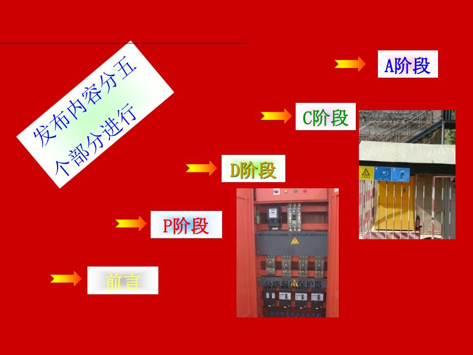 减少施工现场临时用电安全隐患QC成果PPT.ppt_第2页