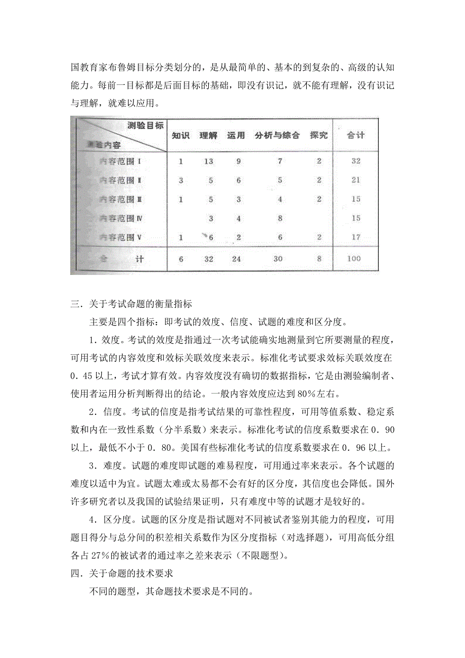 中学教师如何命好题转载2.doc_第2页