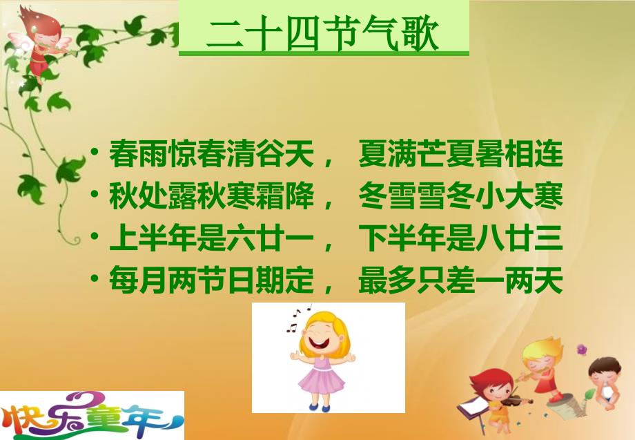 二十四节气幼儿园.完整版PPT文档课件.完整版PPT文档课件.ppt_第3页