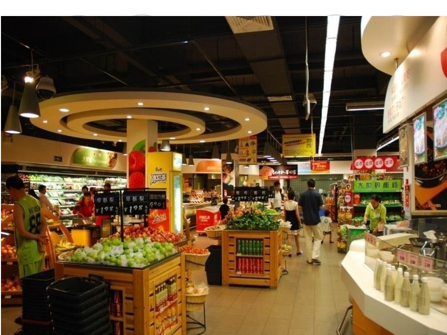 去商店买东西对外汉语课件.ppt_第2页
