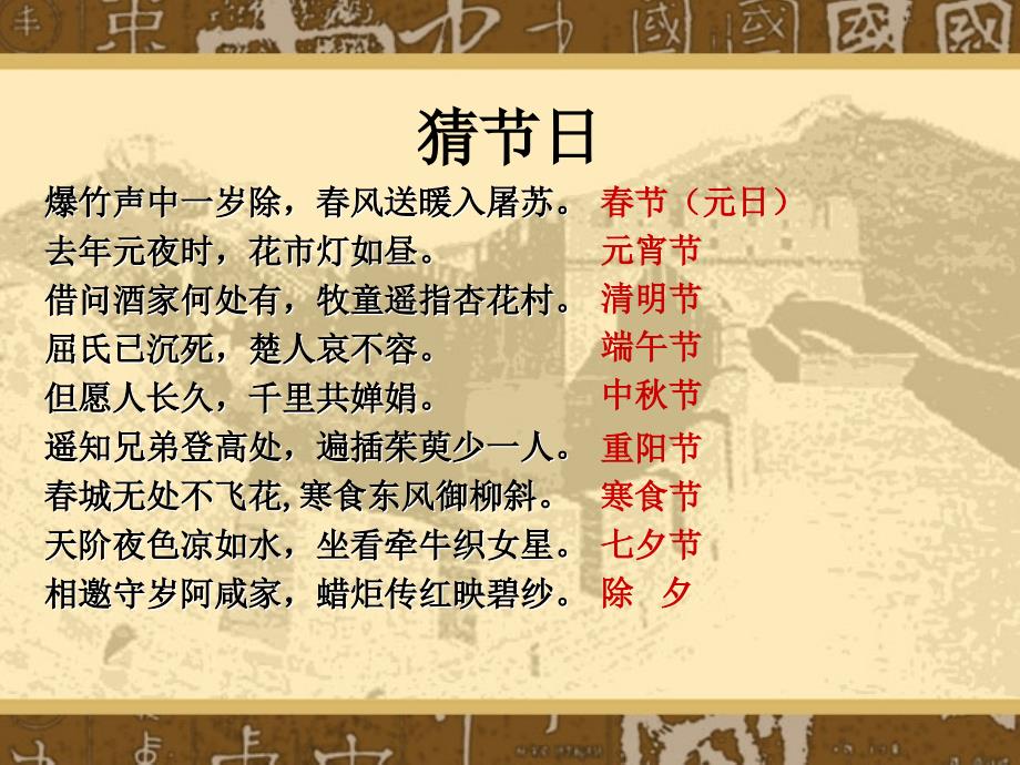 初中综合实践课件.ppt_第2页