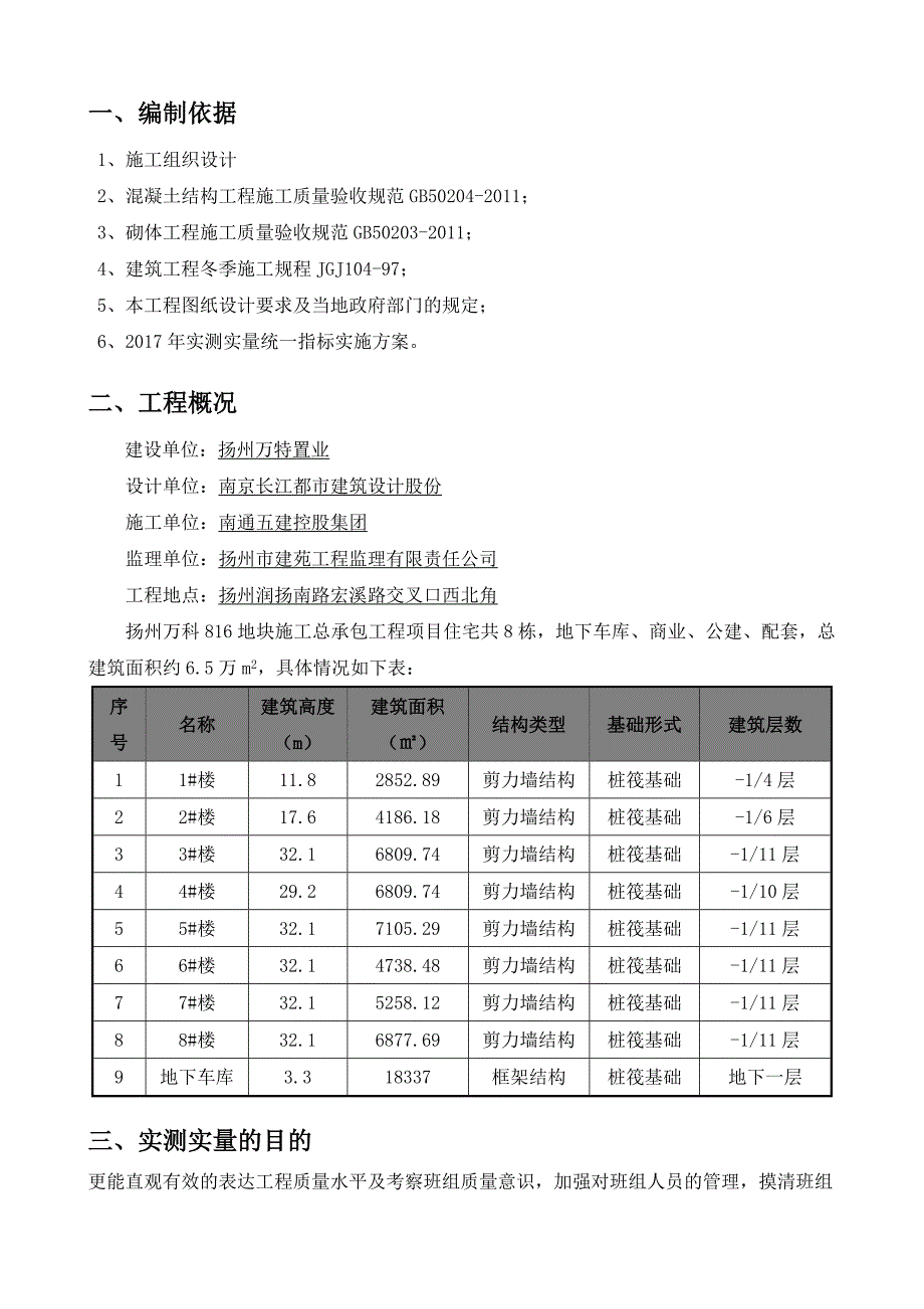实测实量专项施工方案.docx_第2页