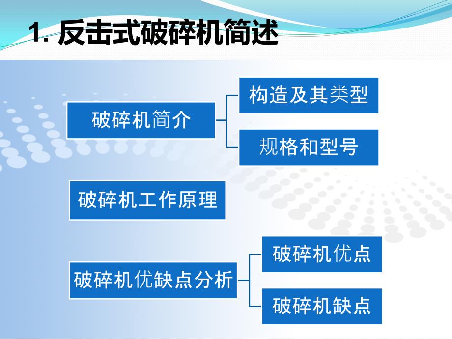 反击式破碎机设计答辩PPT.pptx_第3页