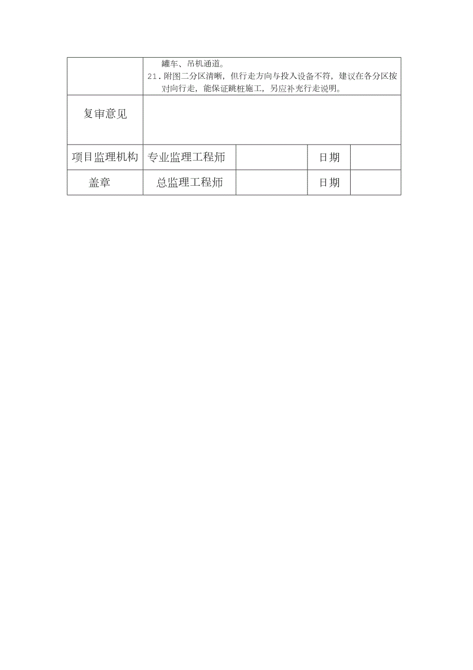 专项施工方案监理审查意见表.doc_第2页