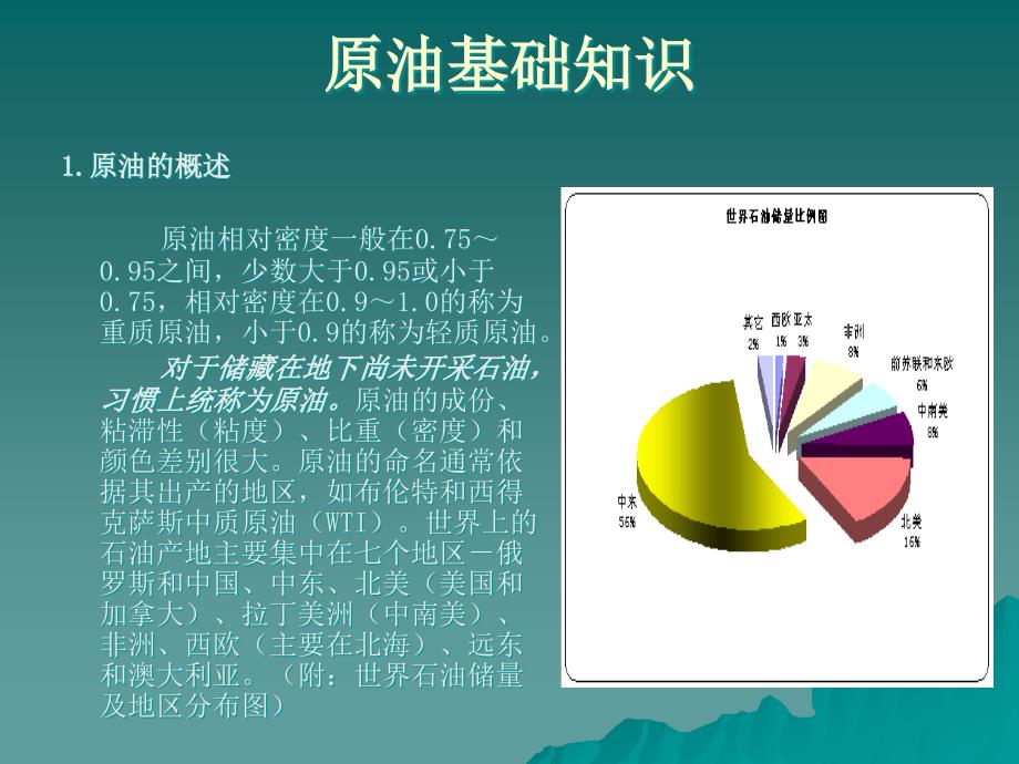 原油基本知识PPT课件.ppt_第1页