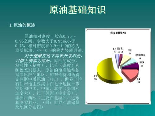 原油基本知识PPT课件.ppt