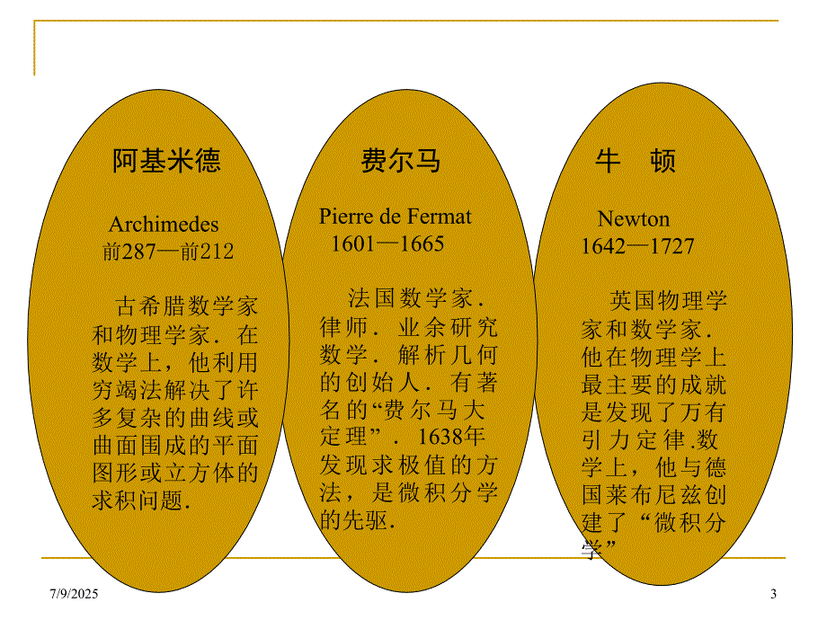 导数的定义PPT课件.ppt_第3页