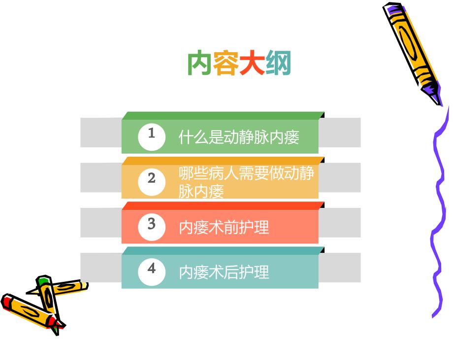动静脉内瘘的护理.ppt_第2页