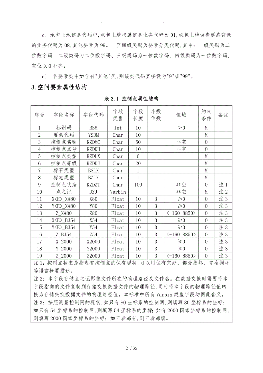 农村土地承包经营权数据库建设方案详细.doc_第2页