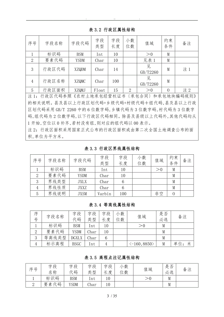 农村土地承包经营权数据库建设方案详细.doc_第3页