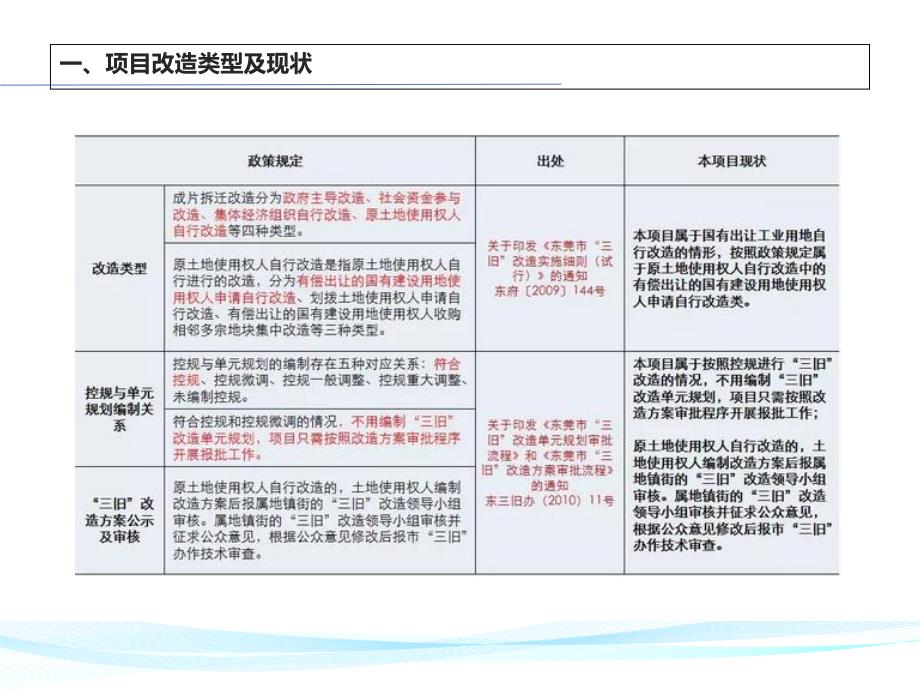 东莞三旧改造流程及地价款的确定解析.ppt_第2页