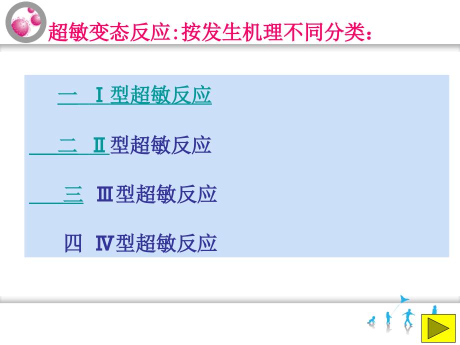 儿童过敏性疾病PPT课件.ppt_第2页