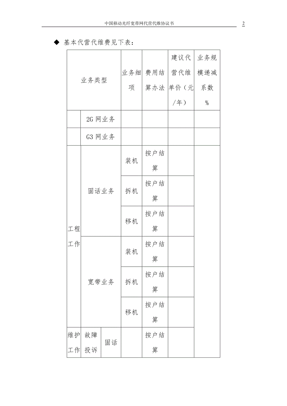 光纤宽带网代营代维协议书.doc_第2页