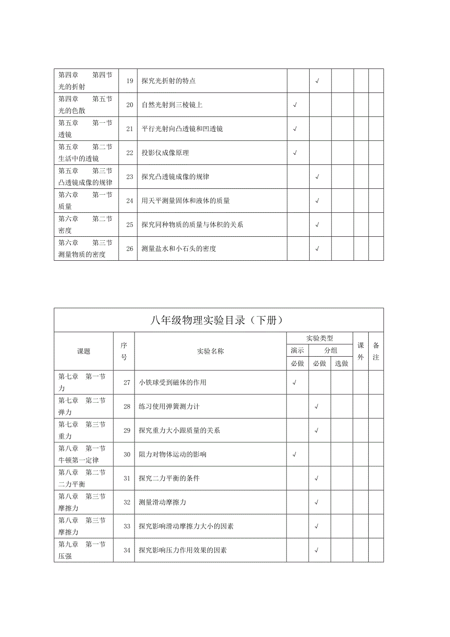 人教新课标初中物理演示实验和分组实验最新.doc_第3页
