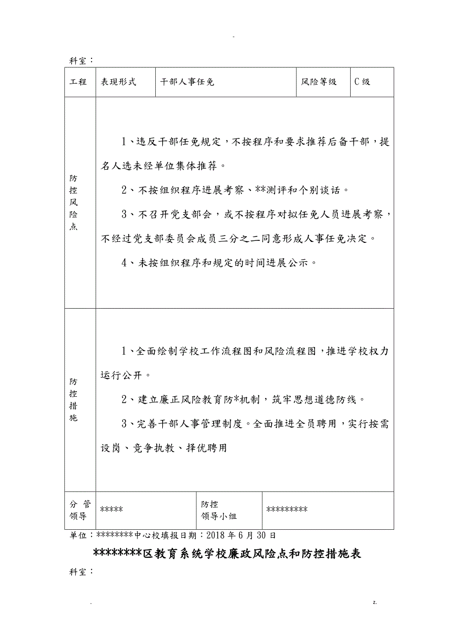 学校廉政风险点和防控措施表.doc_第2页