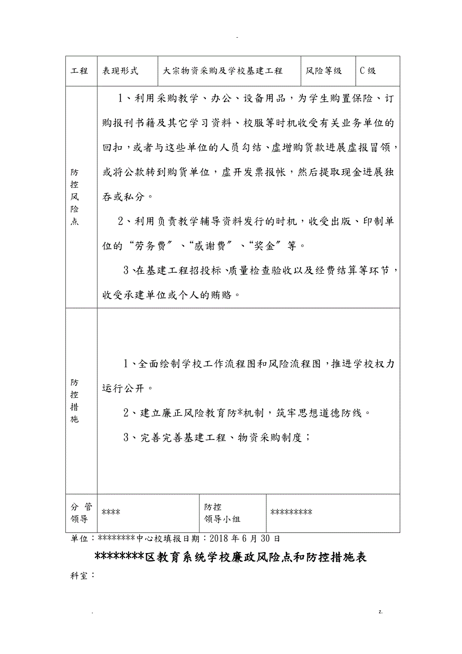 学校廉政风险点和防控措施表.doc_第3页