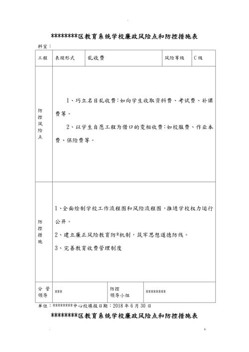 学校廉政风险点和防控措施表.doc