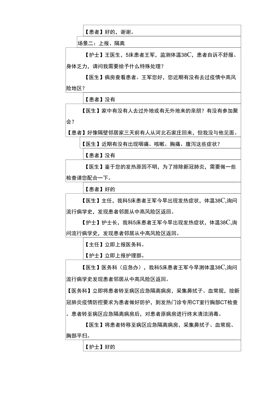 医院新冠肺炎应急演练脚本.doc_第2页