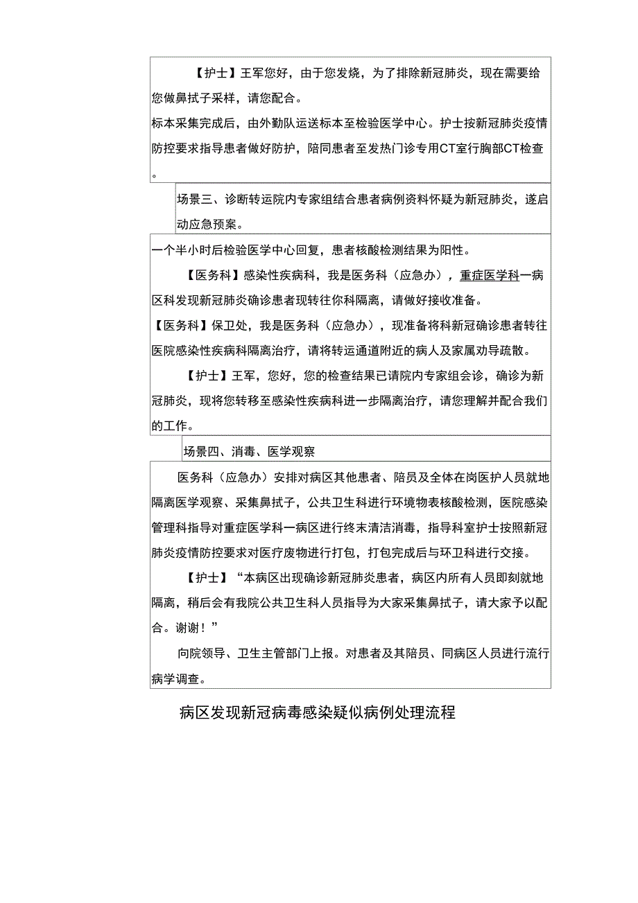 医院新冠肺炎应急演练脚本.doc_第3页